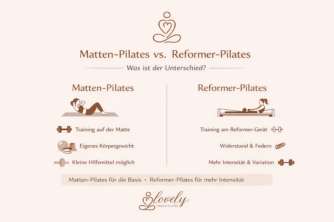 Matten-Pilates vs. Reformer Pilates – was ist der Unterschied?