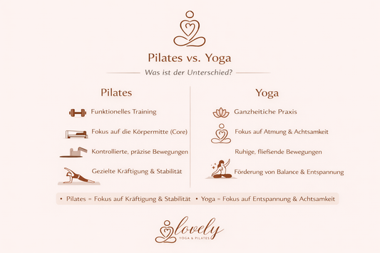 Pilates vs. Yoga – was ist der Unterschied?